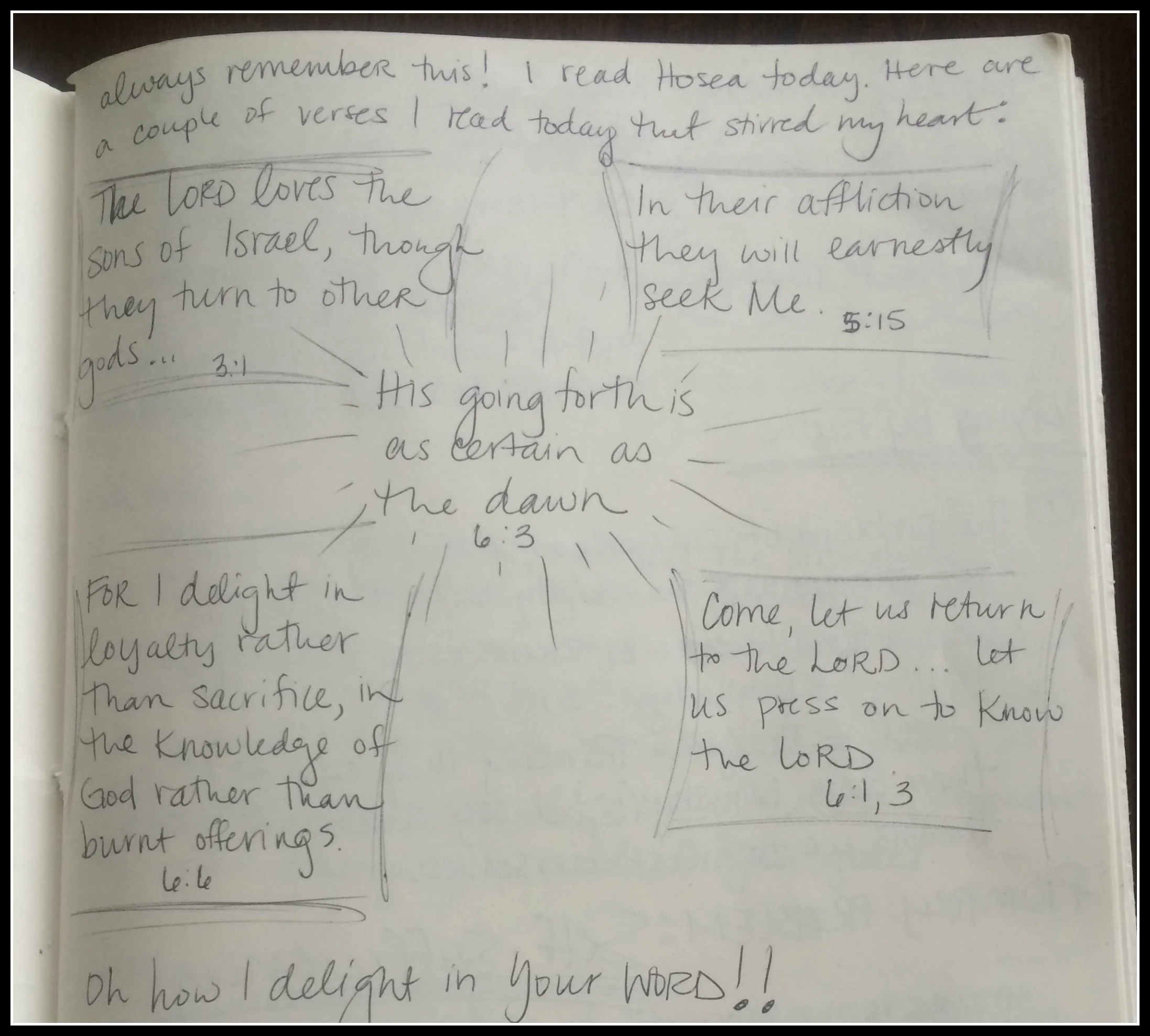 hosea verses