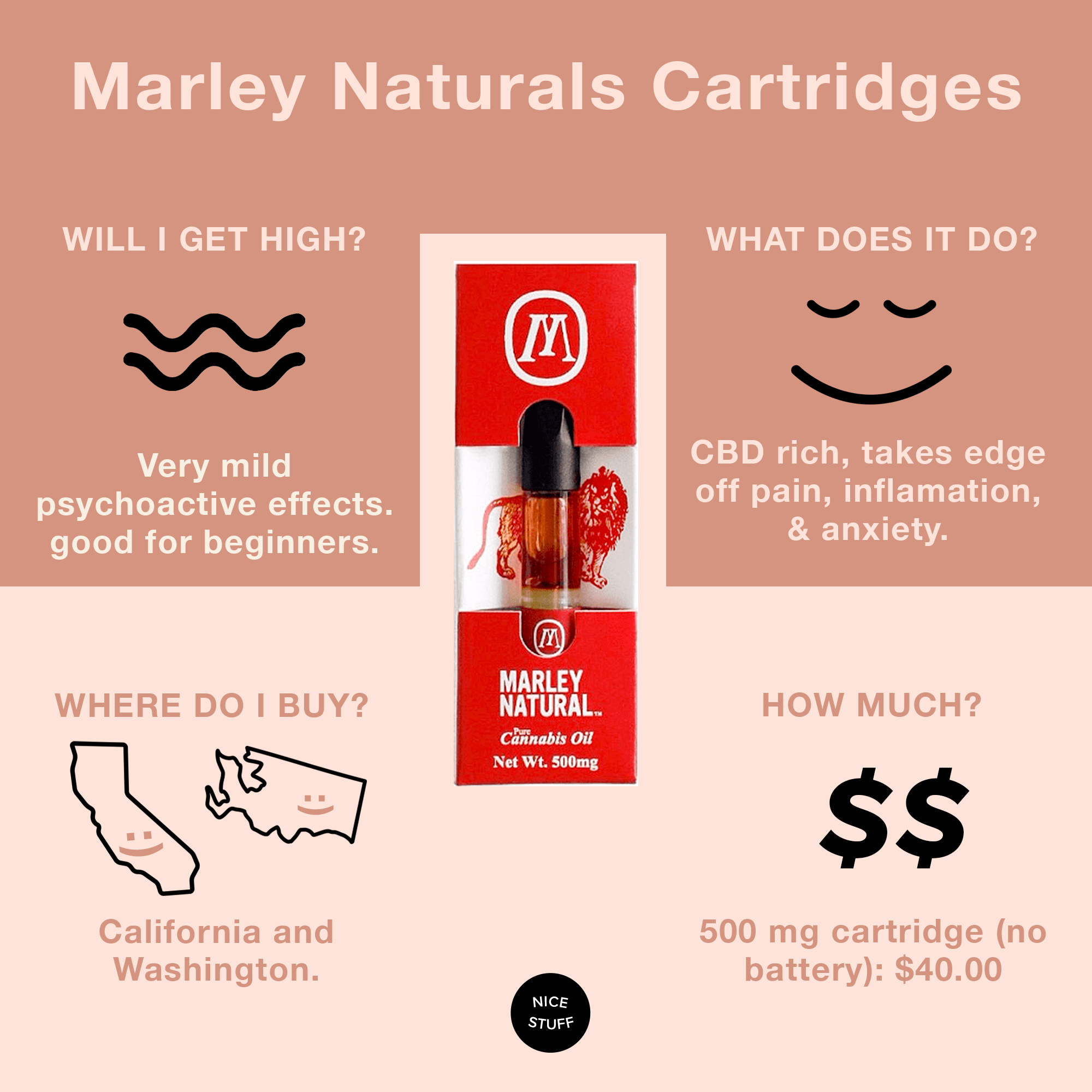 MarleyNaturals_NiceStuff.png