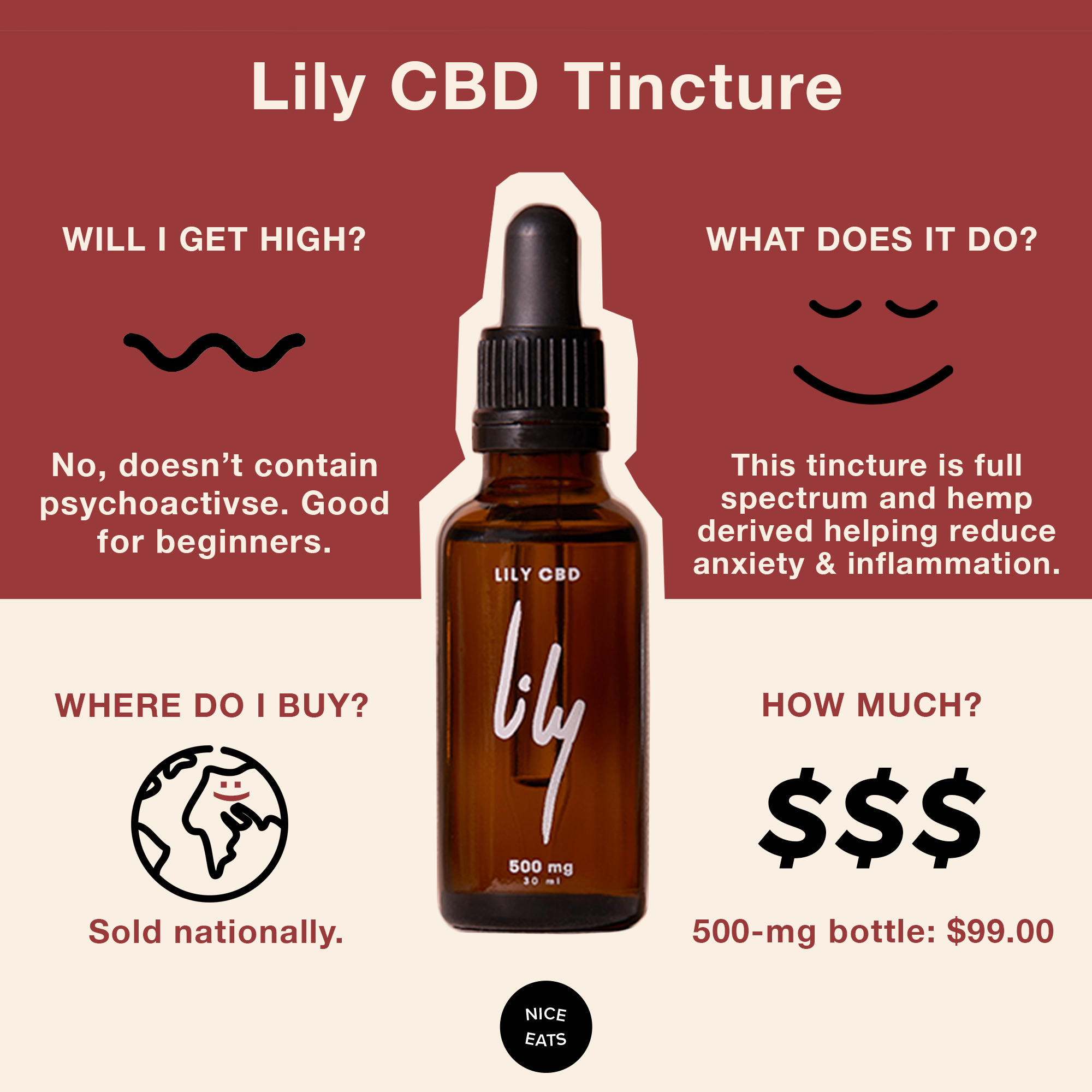 NiceList_Lily-CBD.png