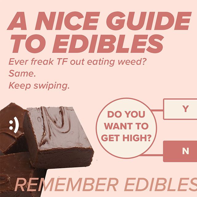 Despite that time you called the ambulance after accidentally eating a tray of magic brownies, edibles are nice 〰️ the latest Nice List is out! This month we&rsquo;re focusing on pain and the many ways weed can help. Edibles are a particular post wor