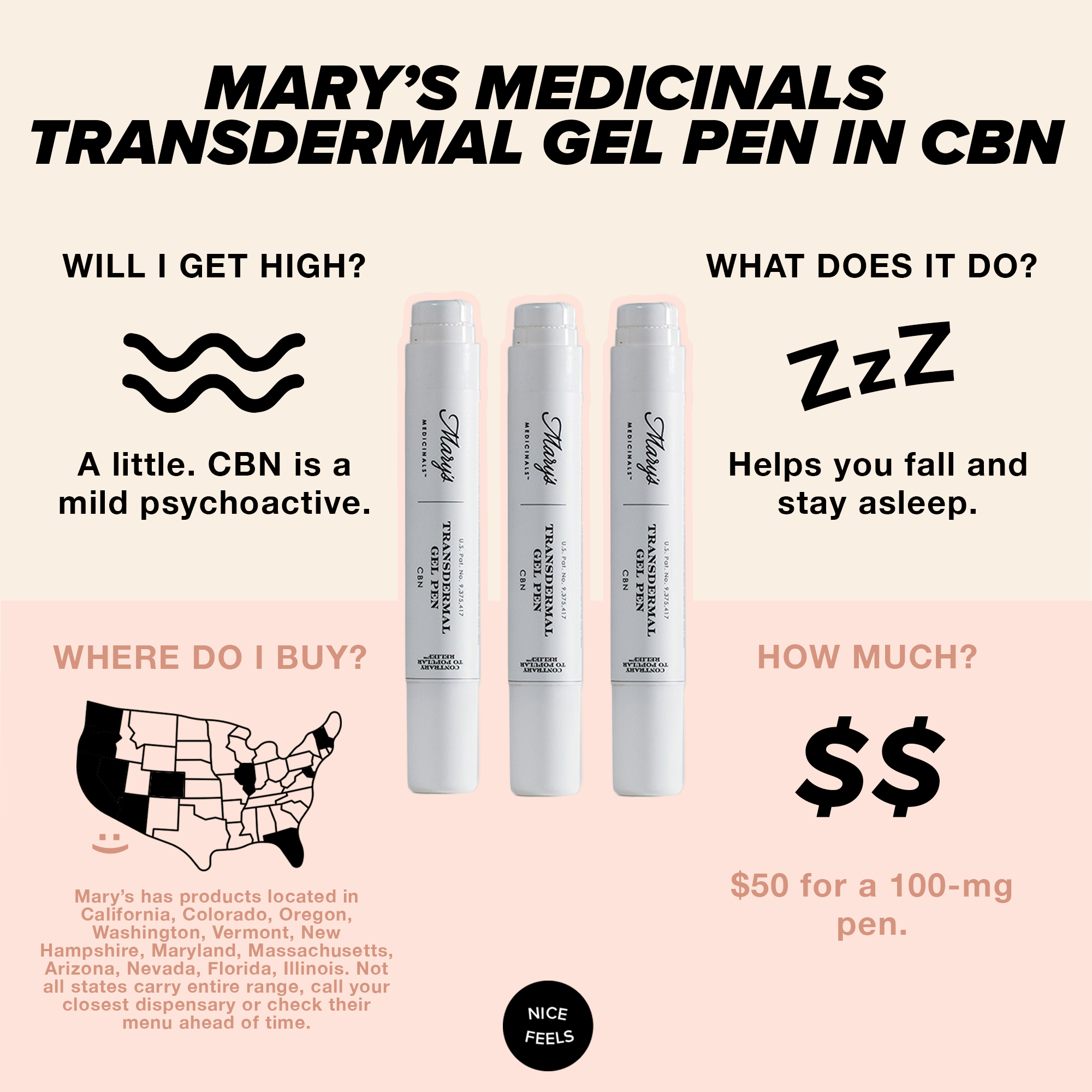 Marys-TransdermalPen.png