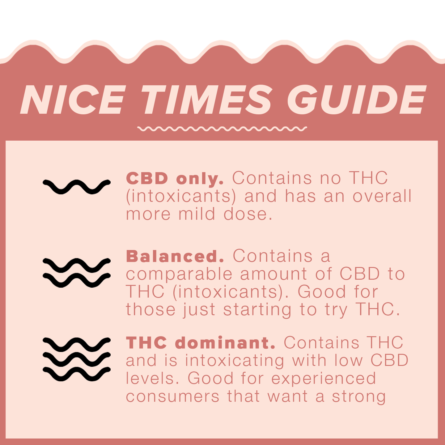 Nice-Times-Guide.png