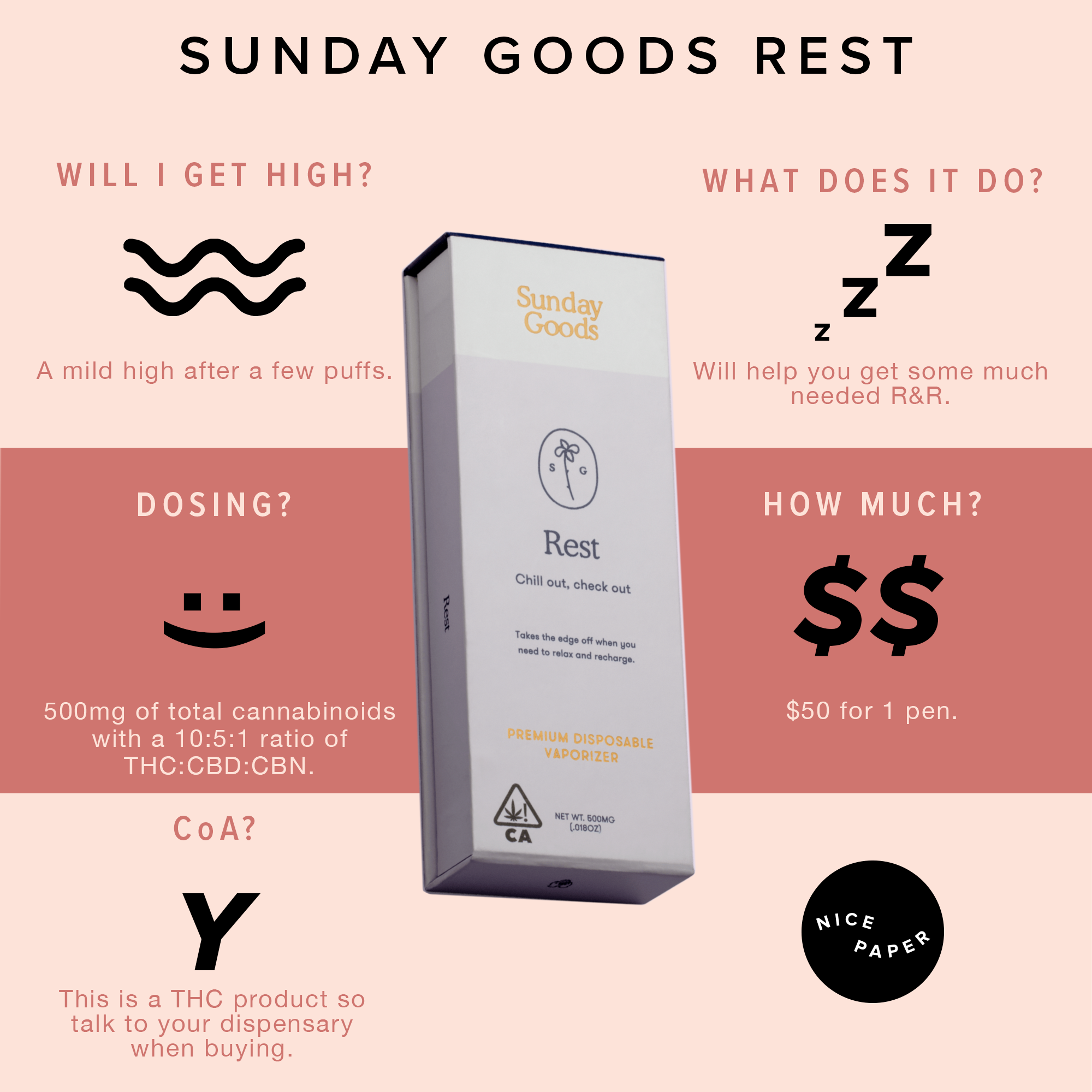 NiceList_dads_SundayGoods.png
