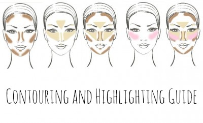 highlight-contour-featured-400x242.jpg