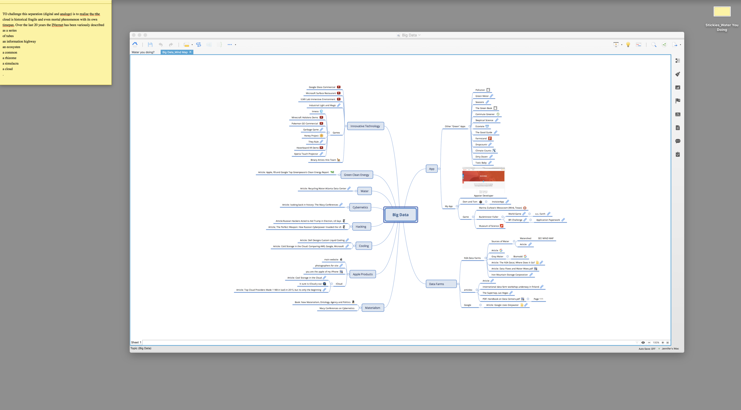 Undocumentable_X Mind_Big Data_Water You Doing_1.png