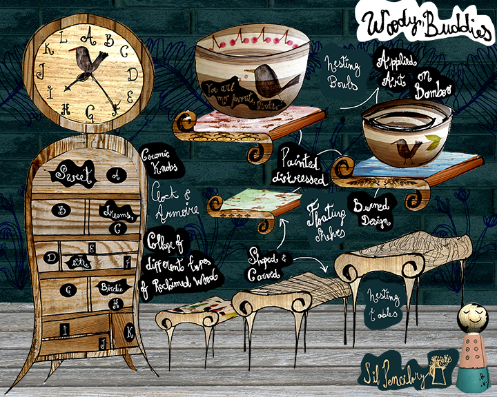 Wood products project