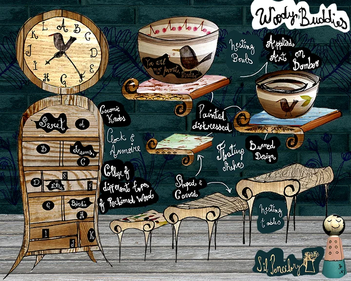 Wood products project