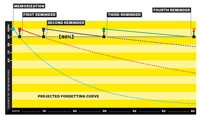 Screen Shot 2013-11-02 at 18.33.19.png