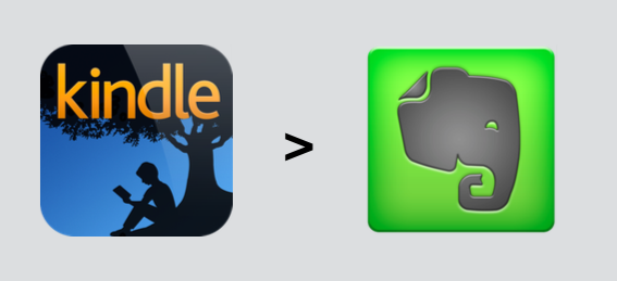 Internet Recipe to send Kindle highlights to My Evernote Prayer and refreshing its content