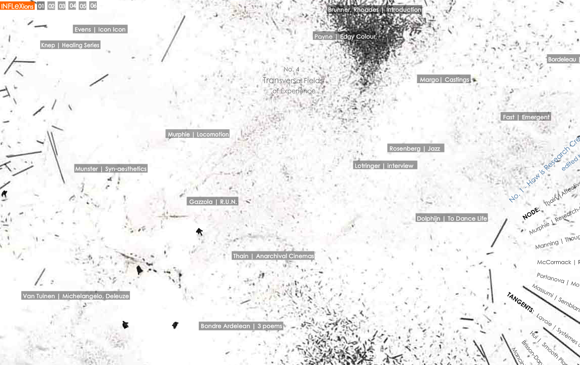 Inflexions No. 4: Transversal Fields of Relation