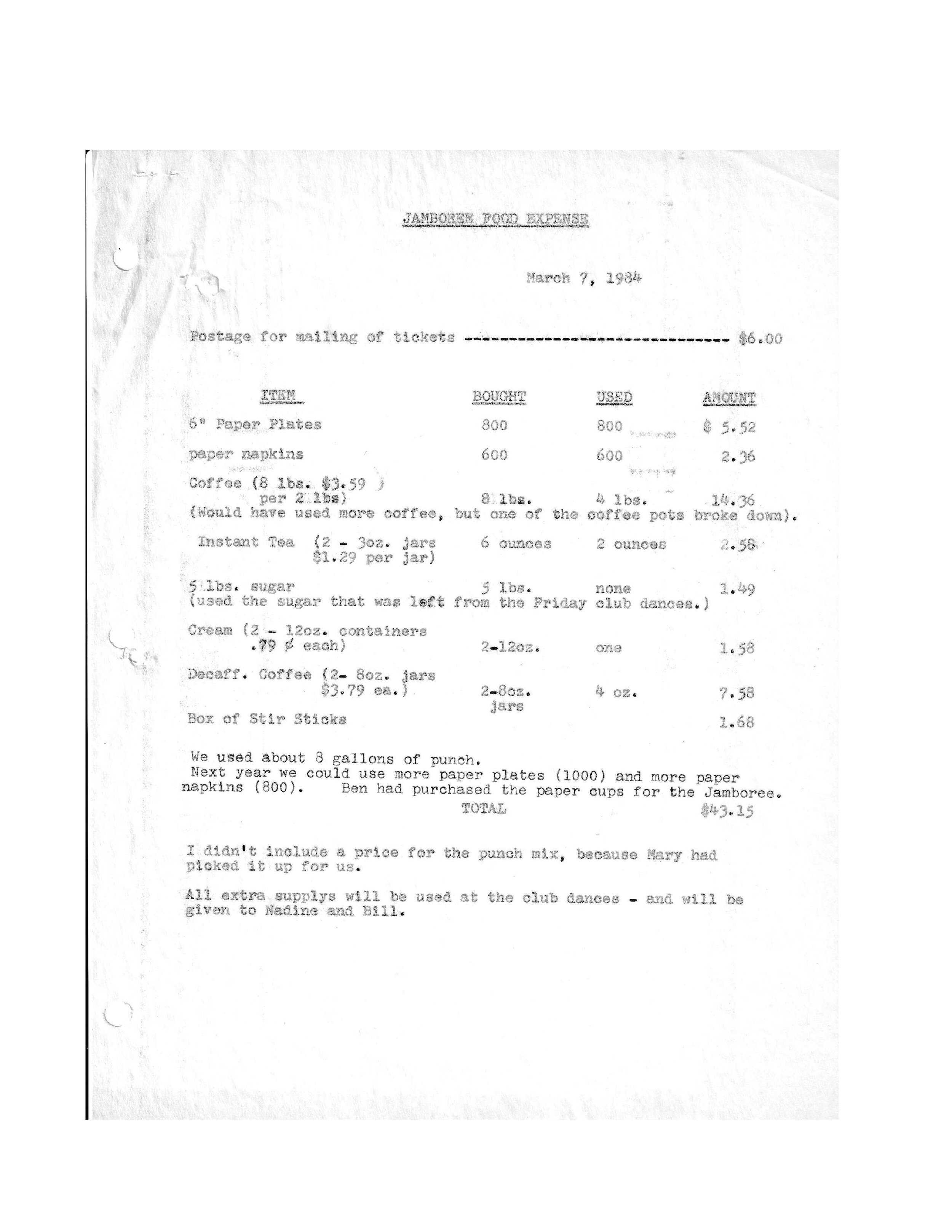 1984 Jamboree Income &amp; Expenses Page 3