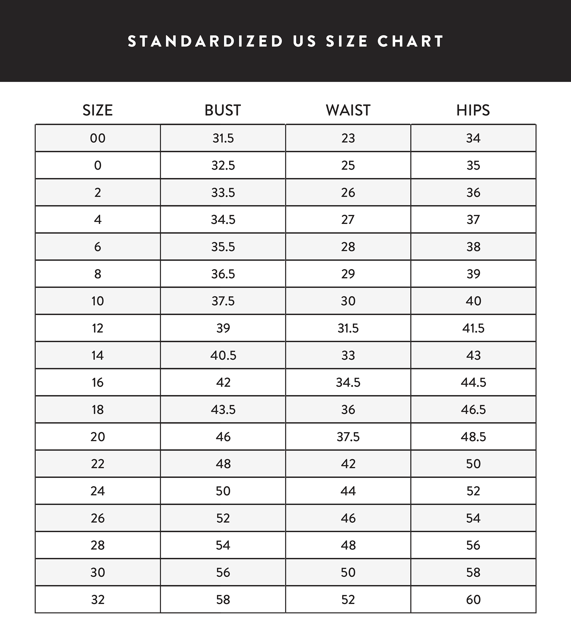 dress size chart