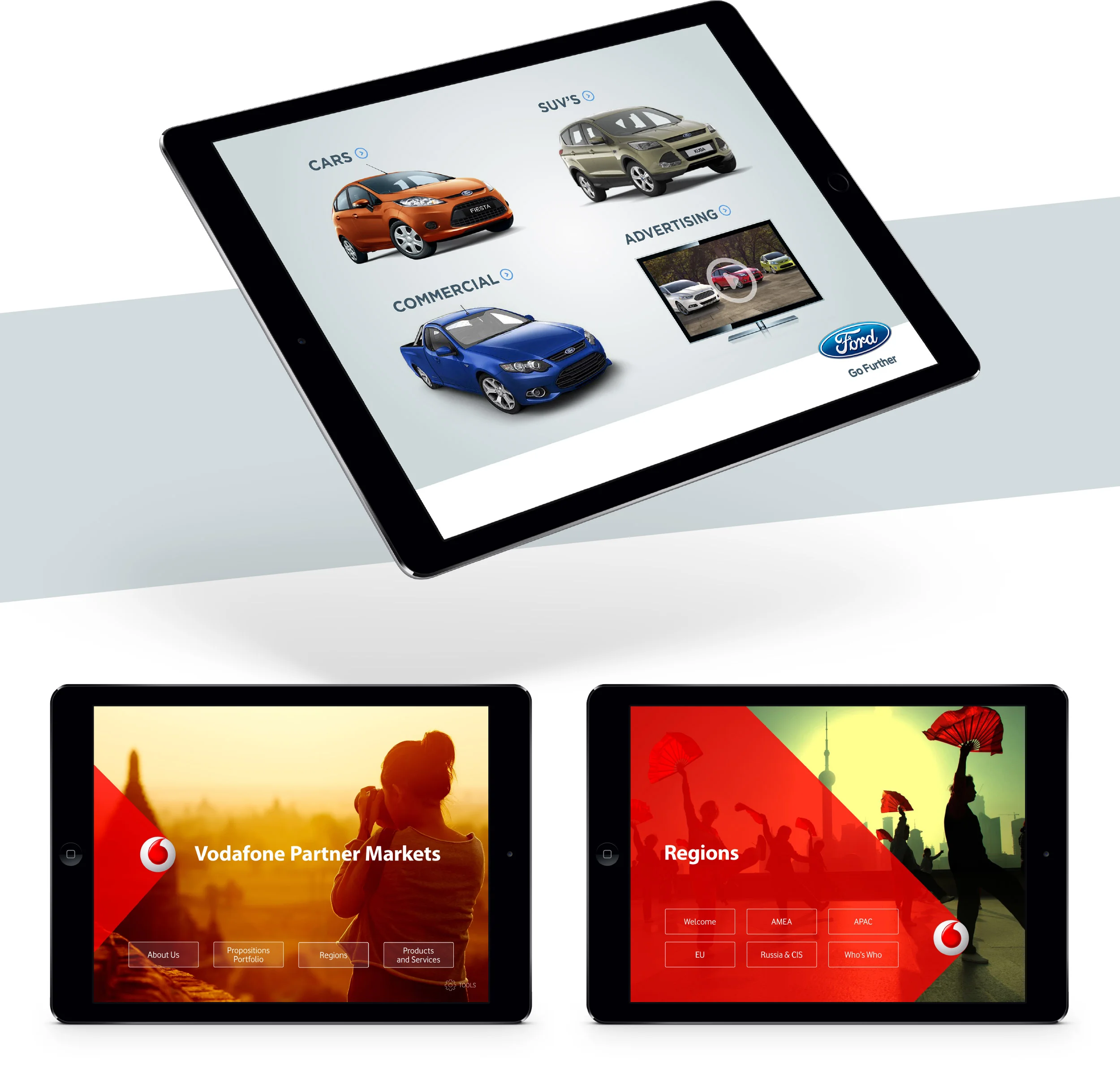 Ford and Vodafone Showcase Workshop
