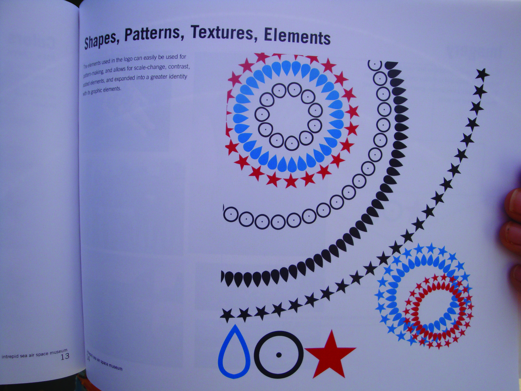 Shapes, Patterns, Textures, Elements