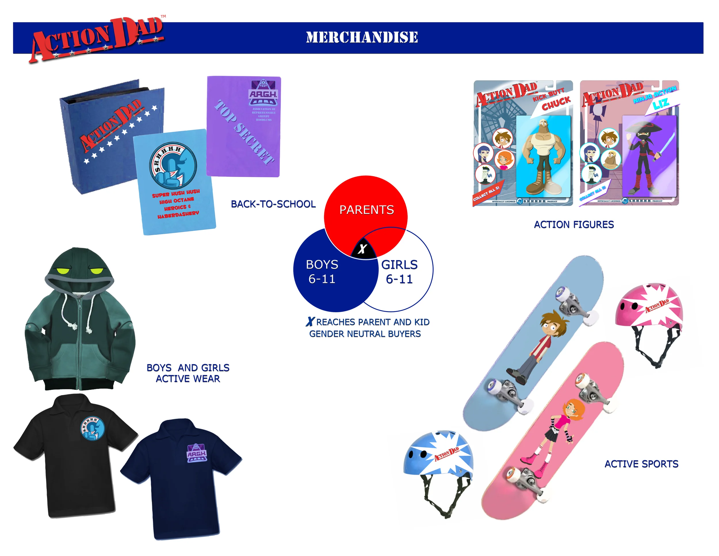 080511AD_overview_merchandise.jpg