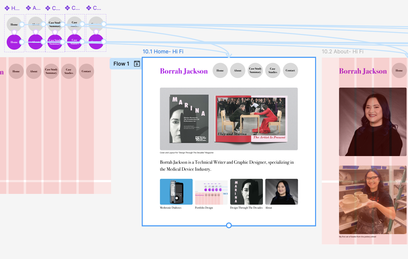 Figma layout for a portfolio website prototype