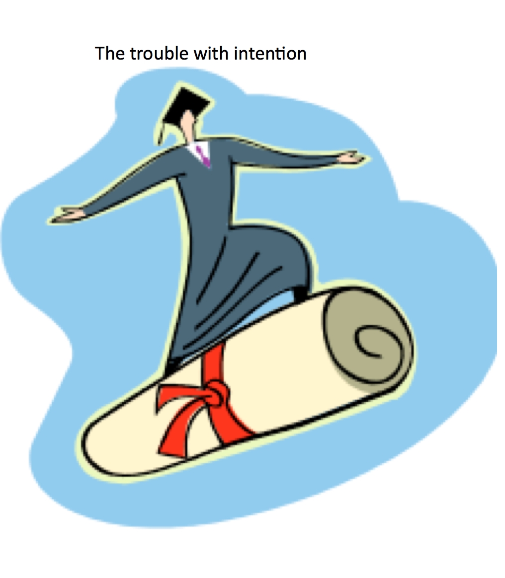 The trouble with Intention (2013)