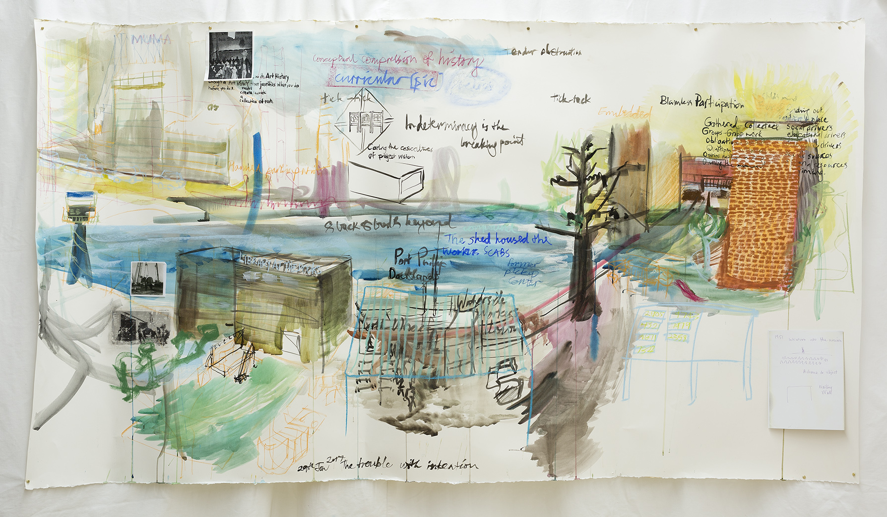  Kym Maxwell,  The three institutes in watercolour, Monash, The Library at the Docks, Collingwood College, 2016-2017, watercolour, conte, pastel, pen, collage photocopies, watercolour paper, tape.  Image: Christian Capurro 