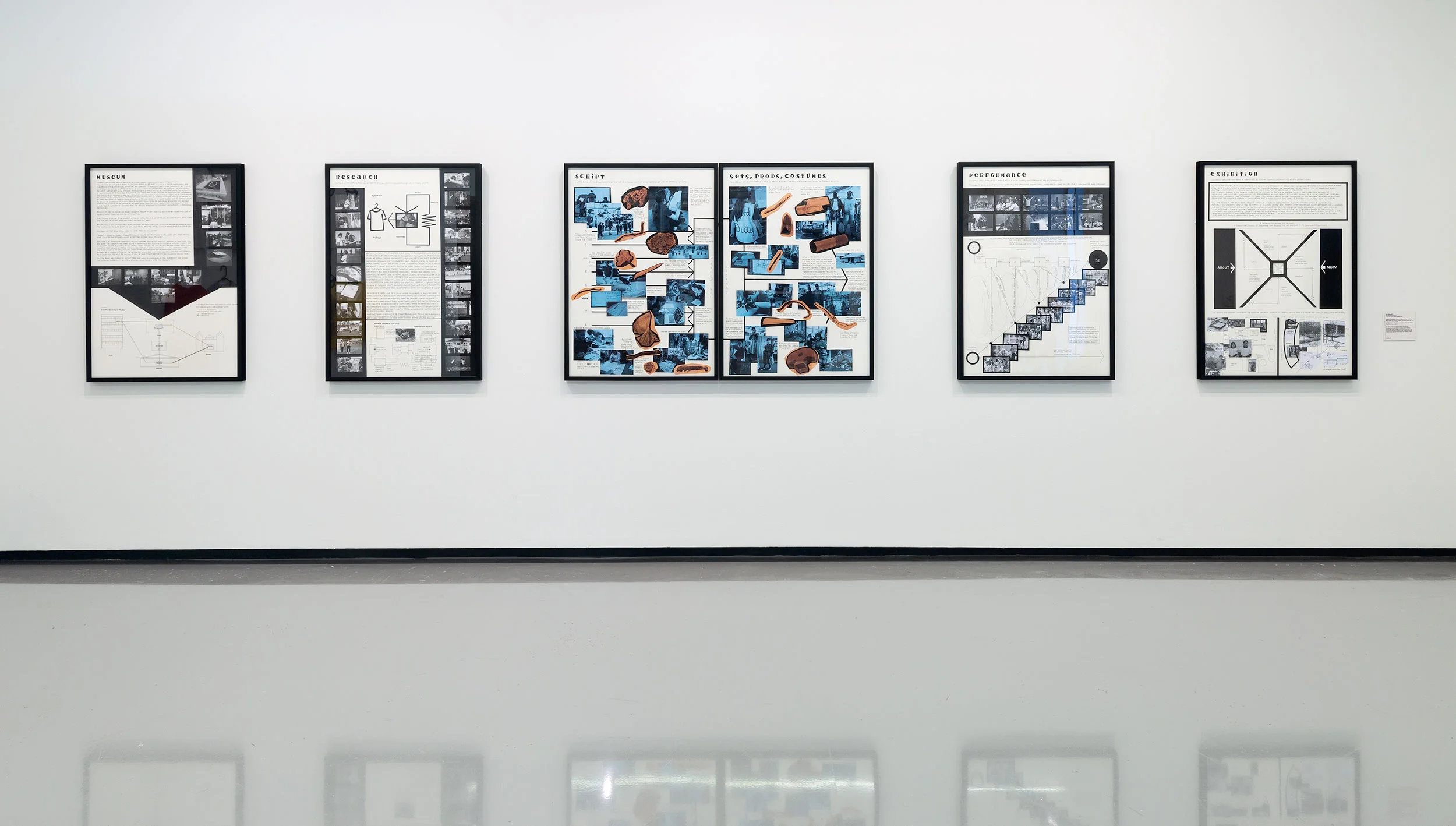 The Objects of Longing Project in Six Part (culturally speculating about a work of art as a social context, considerations by way of Stephen Willats), 2019, Shapes of Knowledge, MUMA, 201