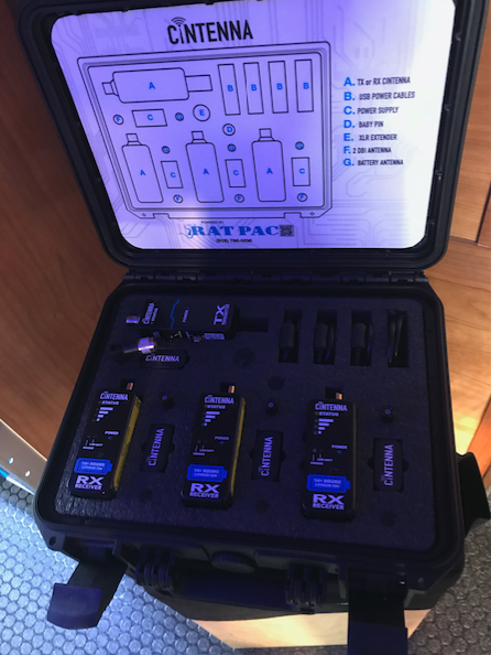 RATPAC/CINETENNA KIT