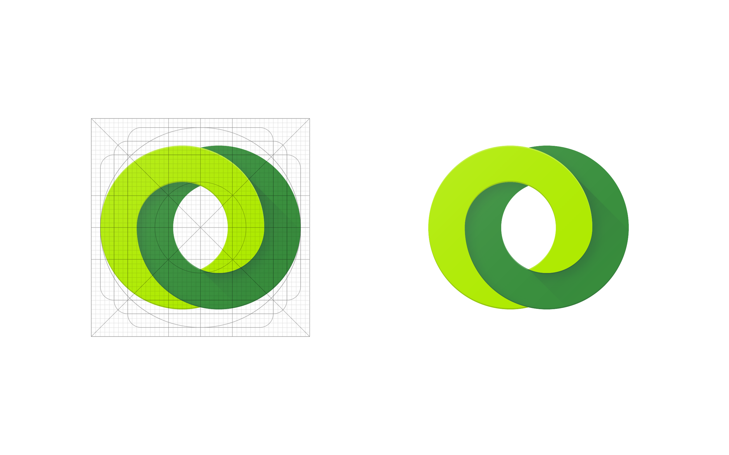 Google DoubleClick