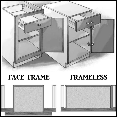 Cabinet Construction Radford, Face Frame Cabinet Construction