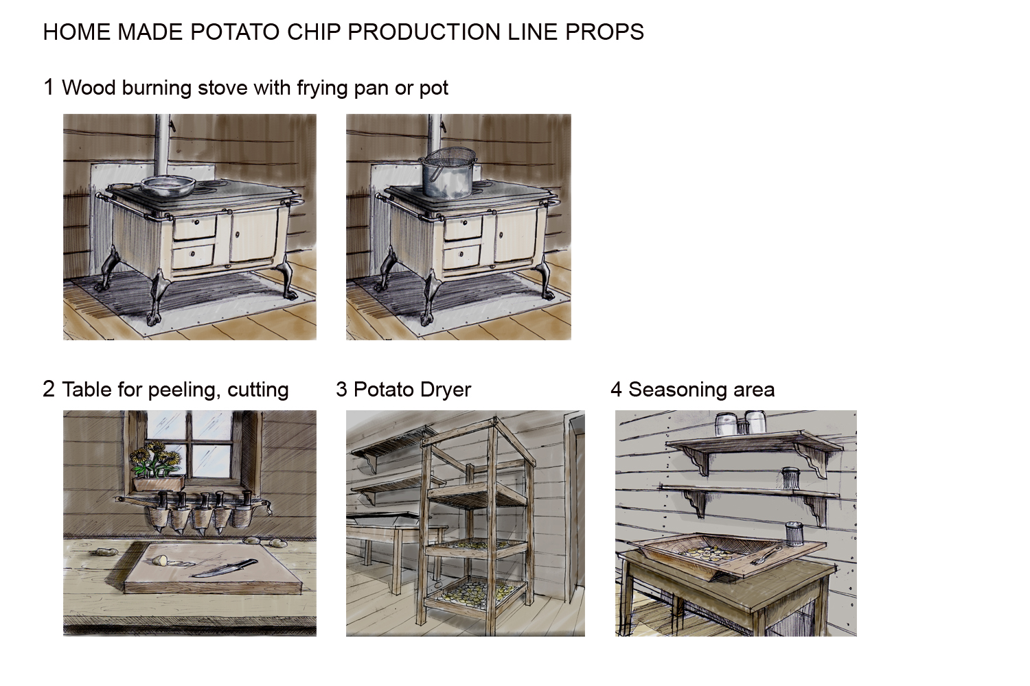5 concept machinery for potato production.jpg