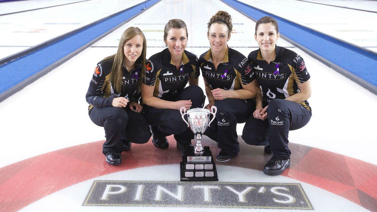 Photo: Anil Mungal - Sportsnet