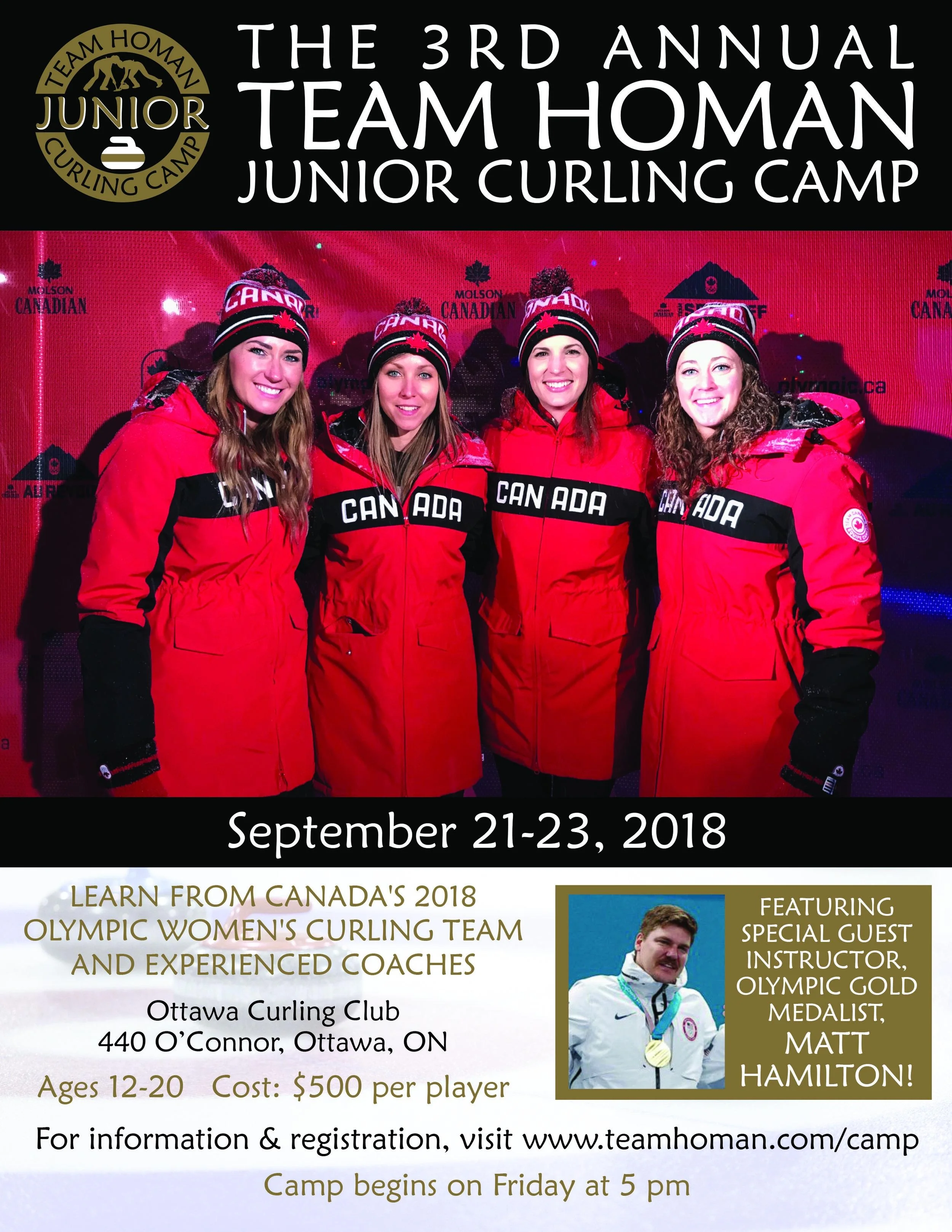 2018 Team Homan Junior Camp