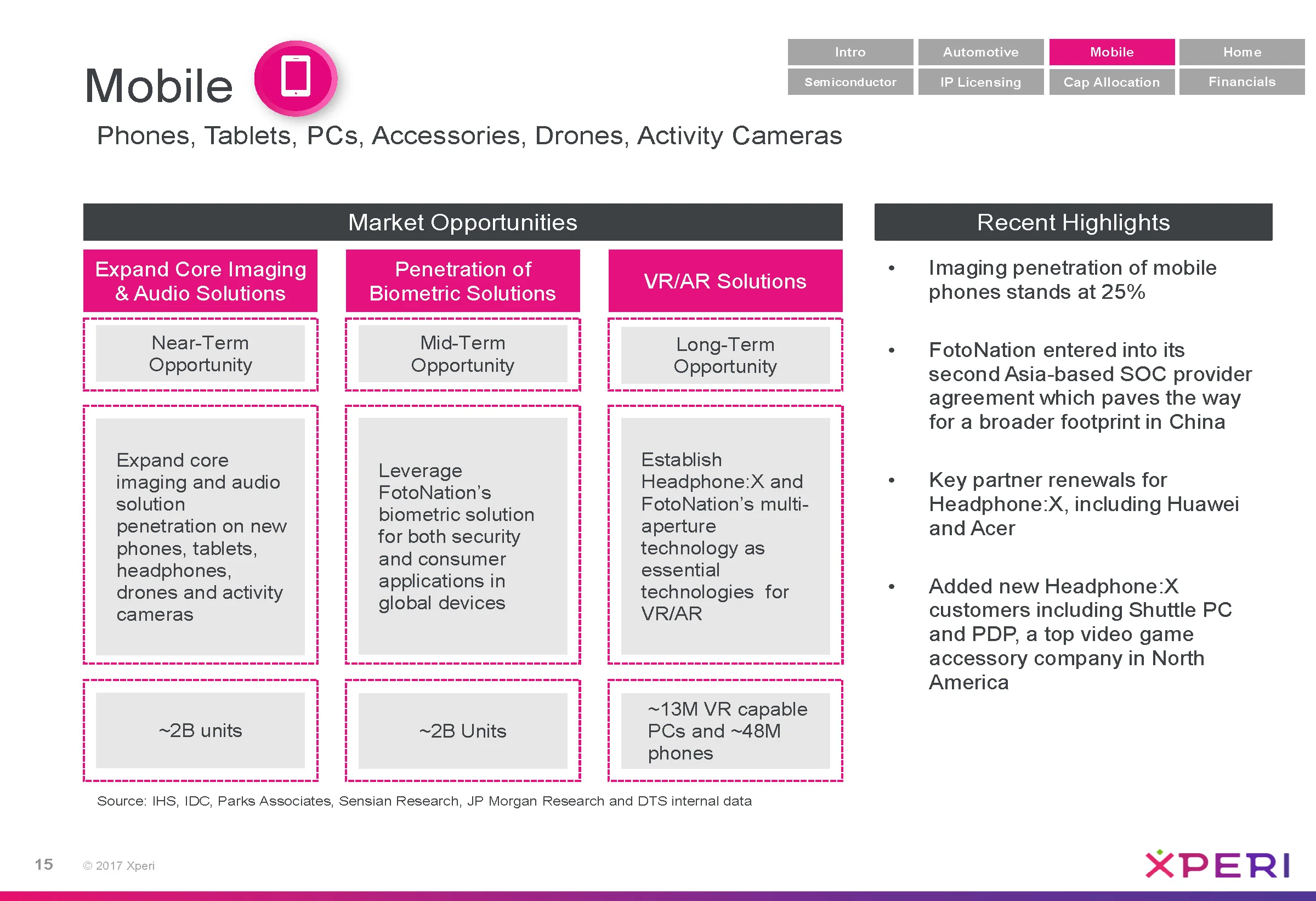 XPER_Investor_Deck_7.27.17_FINAL_Page_15.jpg