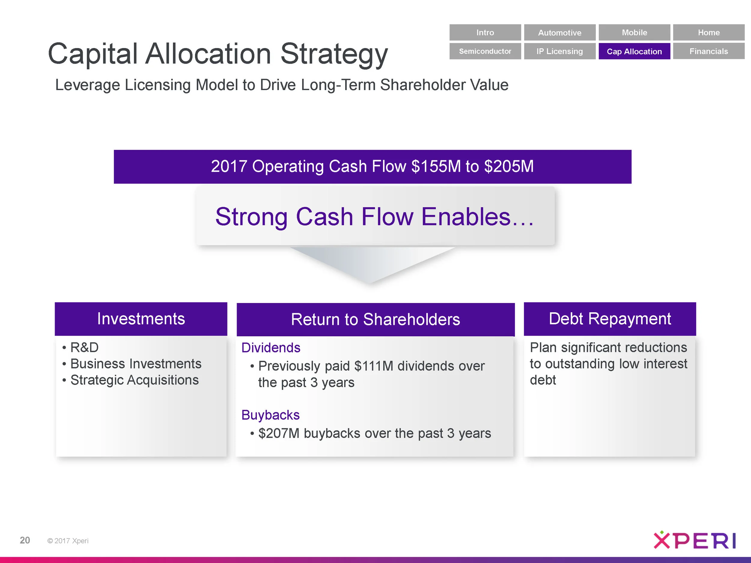 XPER_Investor_Deck_7.27.17_FINAL_Page_20.jpg