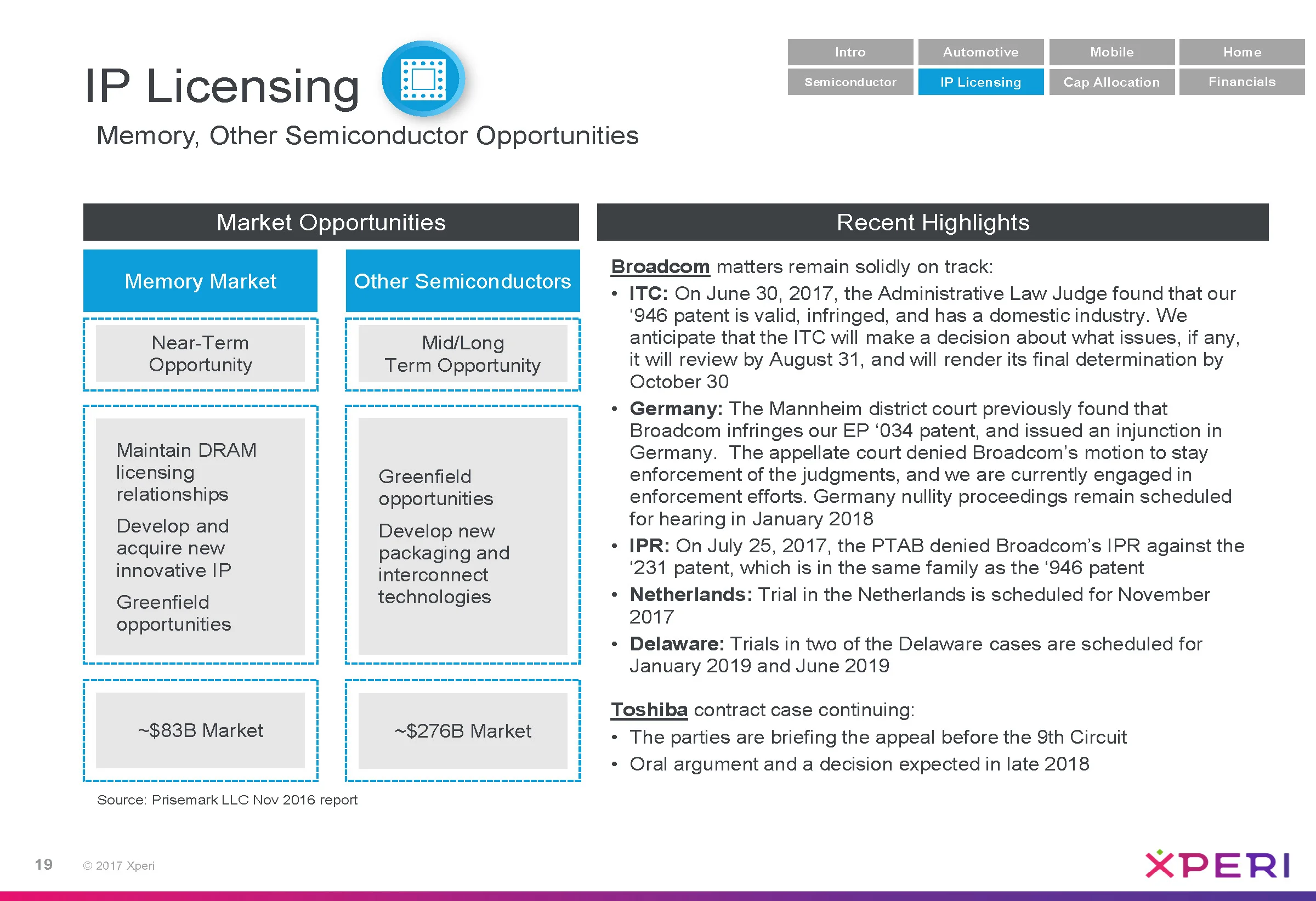 XPER_Investor_Deck_7.27.17_FINAL_Page_19.jpg