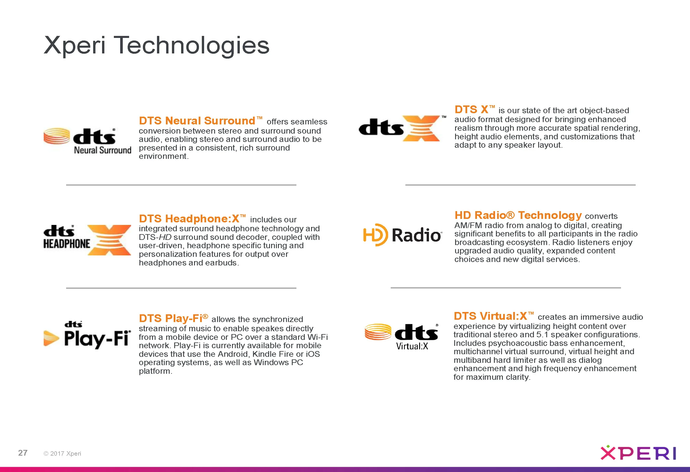 XPER_Investor_Deck_7.27.17_FINAL_Page_27.jpg