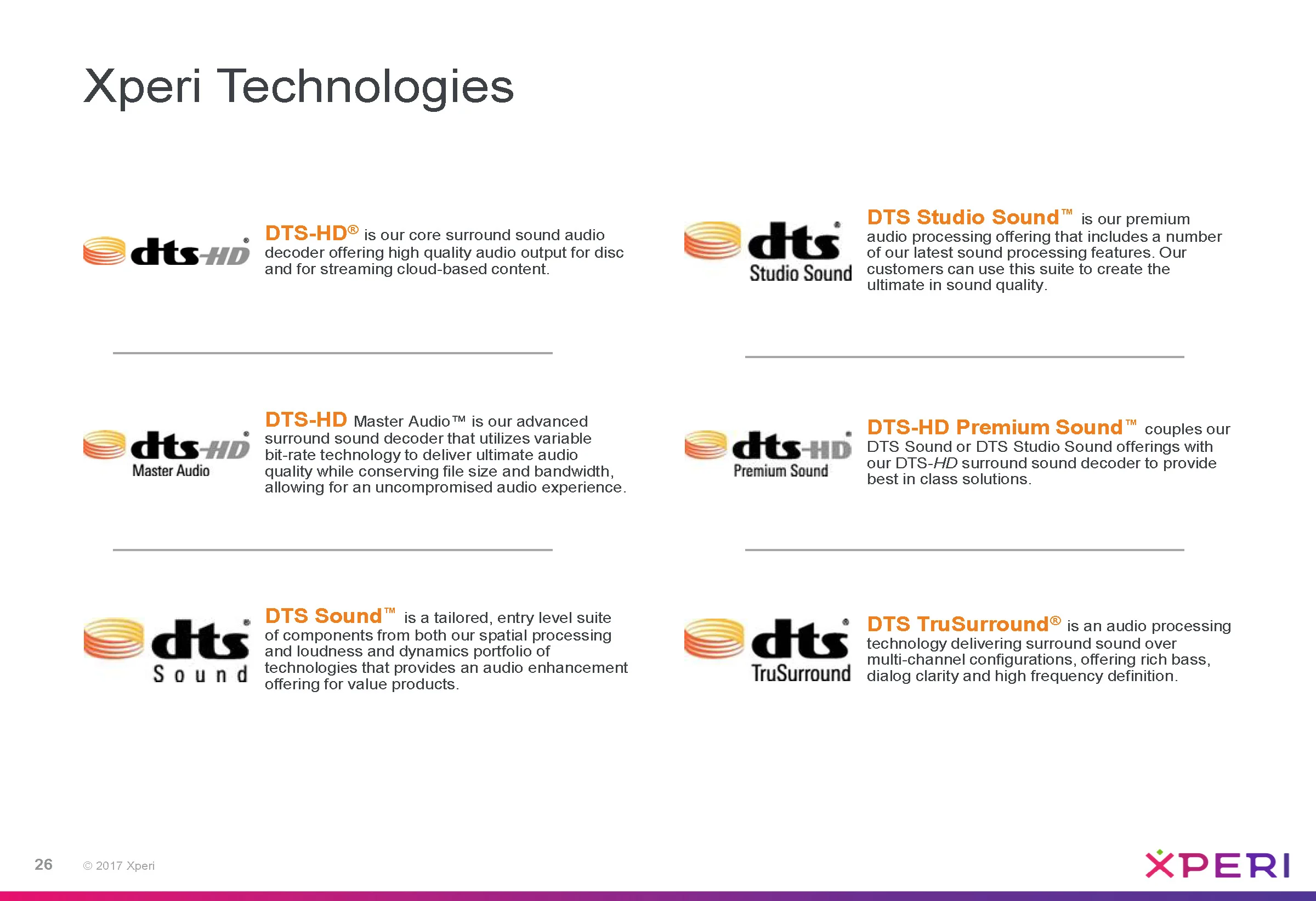 XPER_Investor_Deck_7.27.17_FINAL_Page_26.jpg