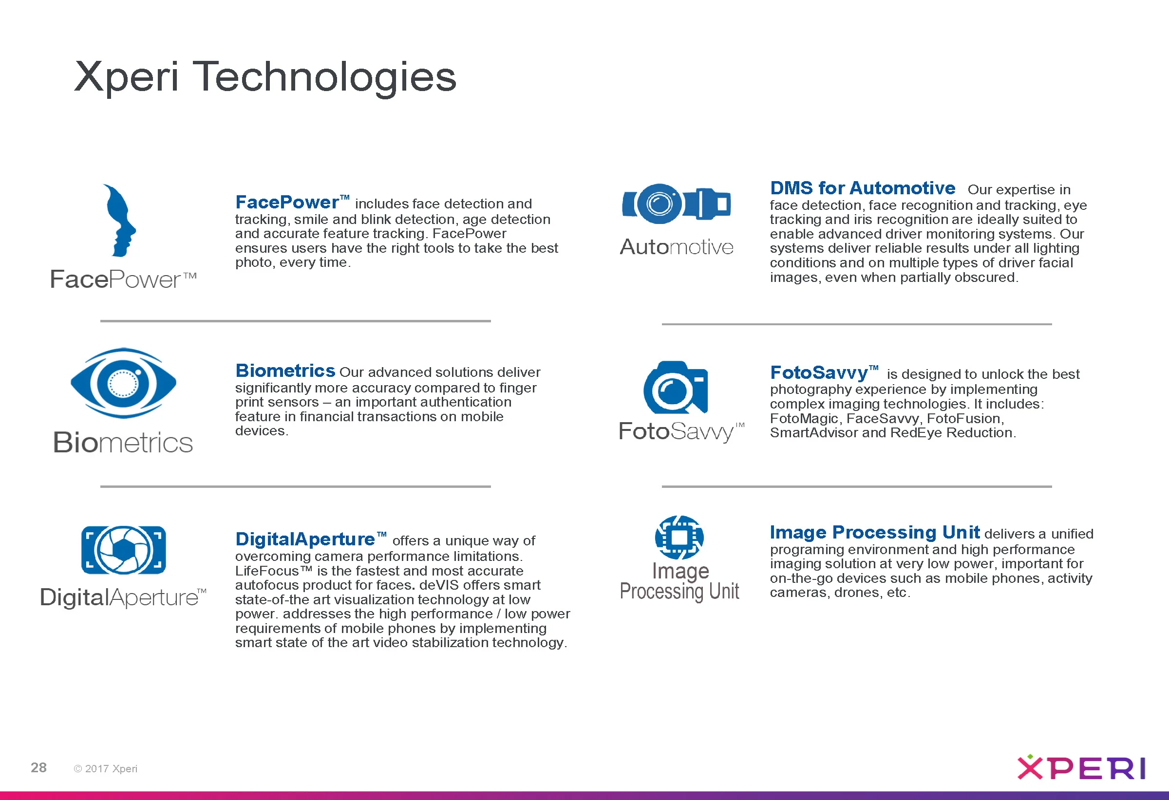XPER_Investor_Deck_7.27.17_FINAL_Page_28.jpg