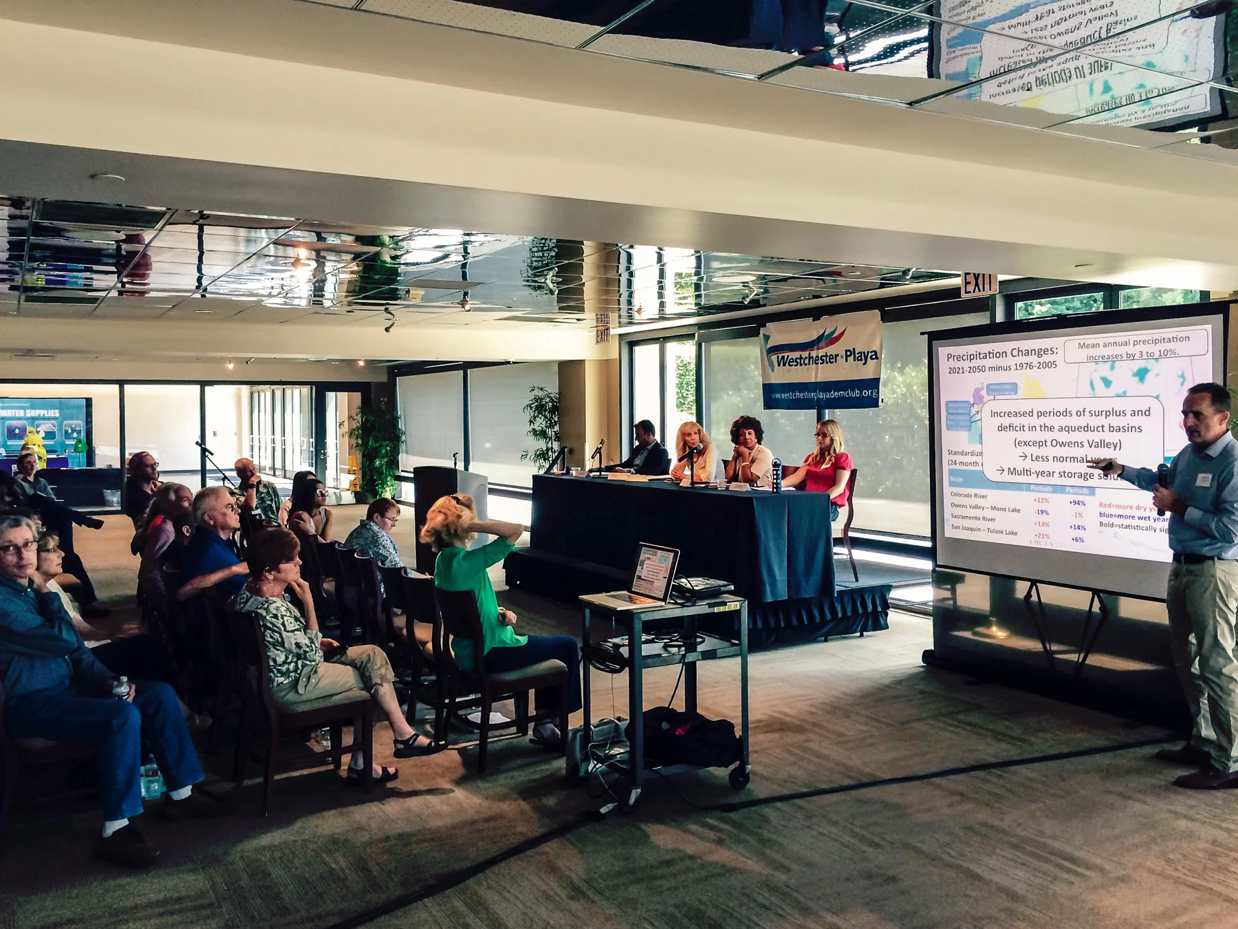 Water Forum at Loyola Marymount University