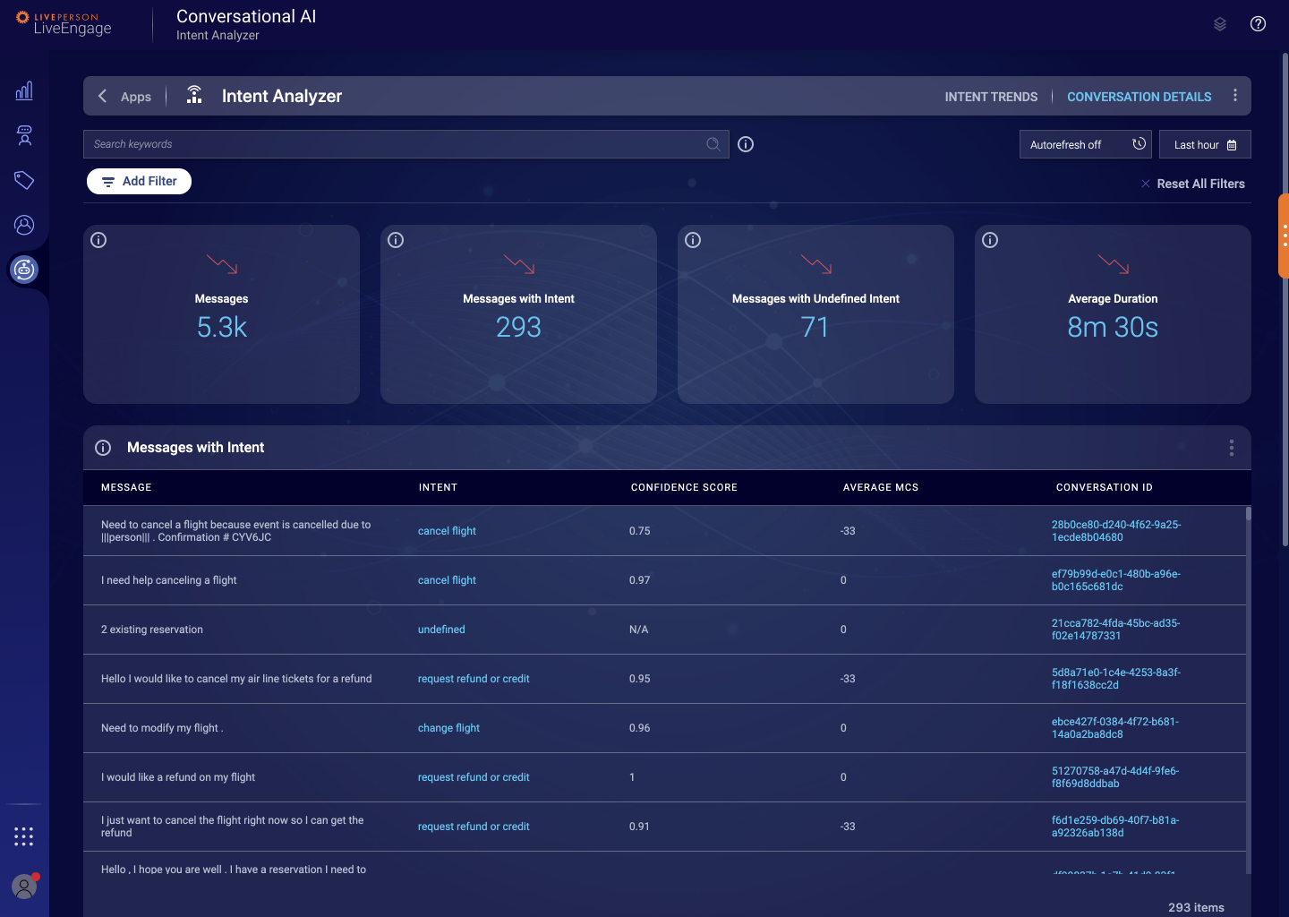 intentanalyzer_conversation-overview.png