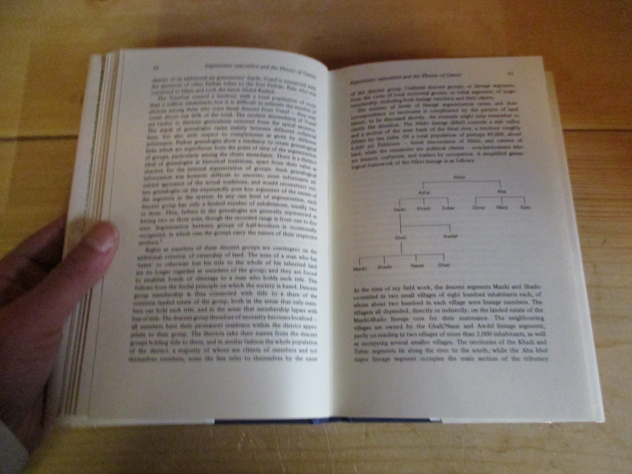 000758 - Fredrik Barth 9.JPG