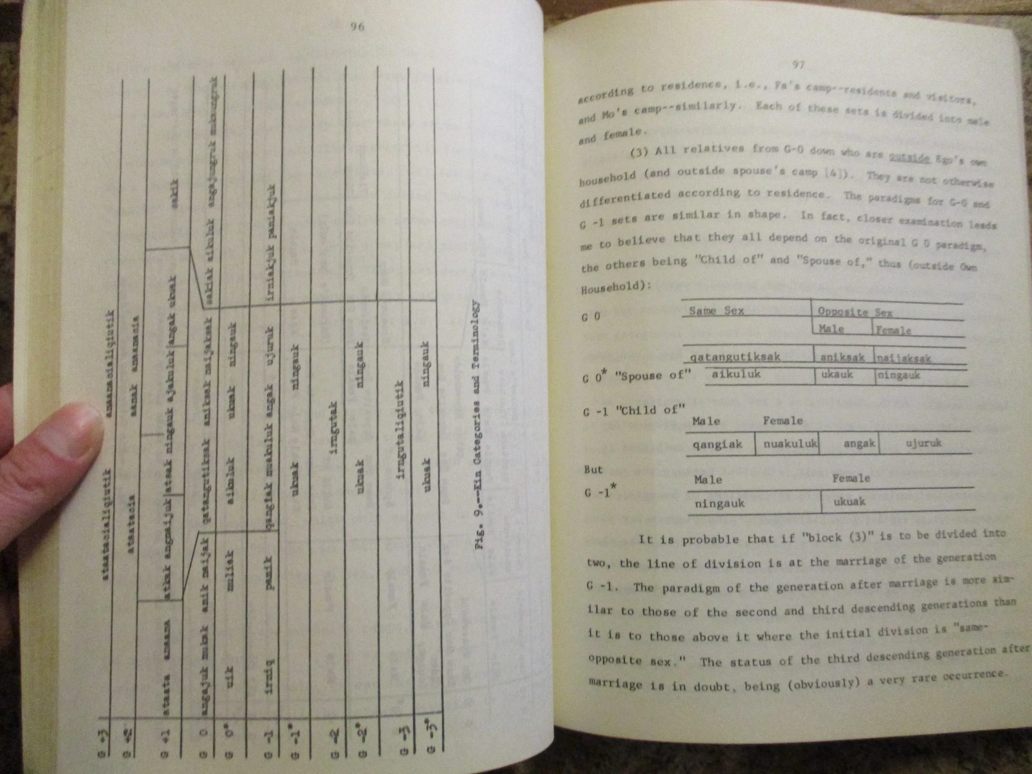 004175 - Taqagmiut Eskimo Kinship Terminology 3.JPG