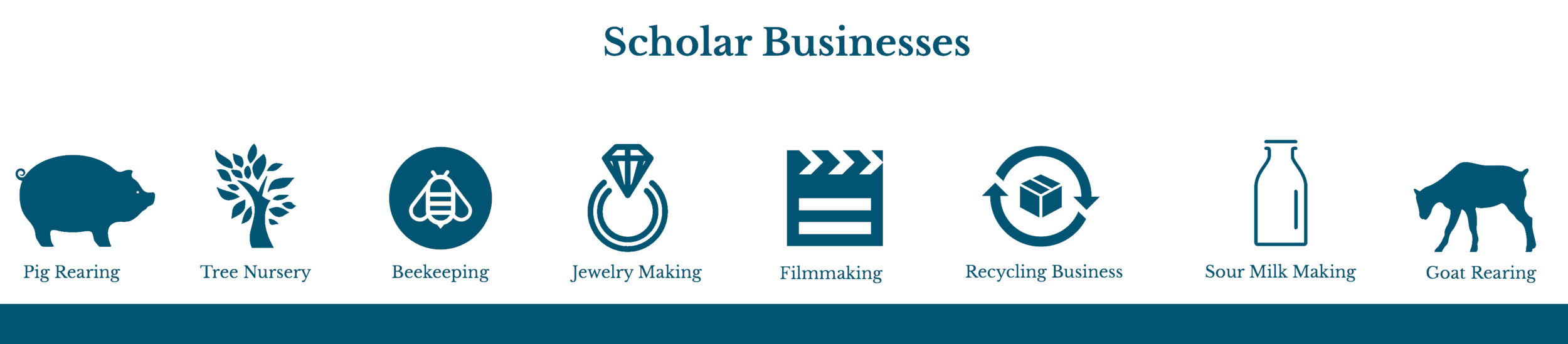 Scholar Businesses - blue.png