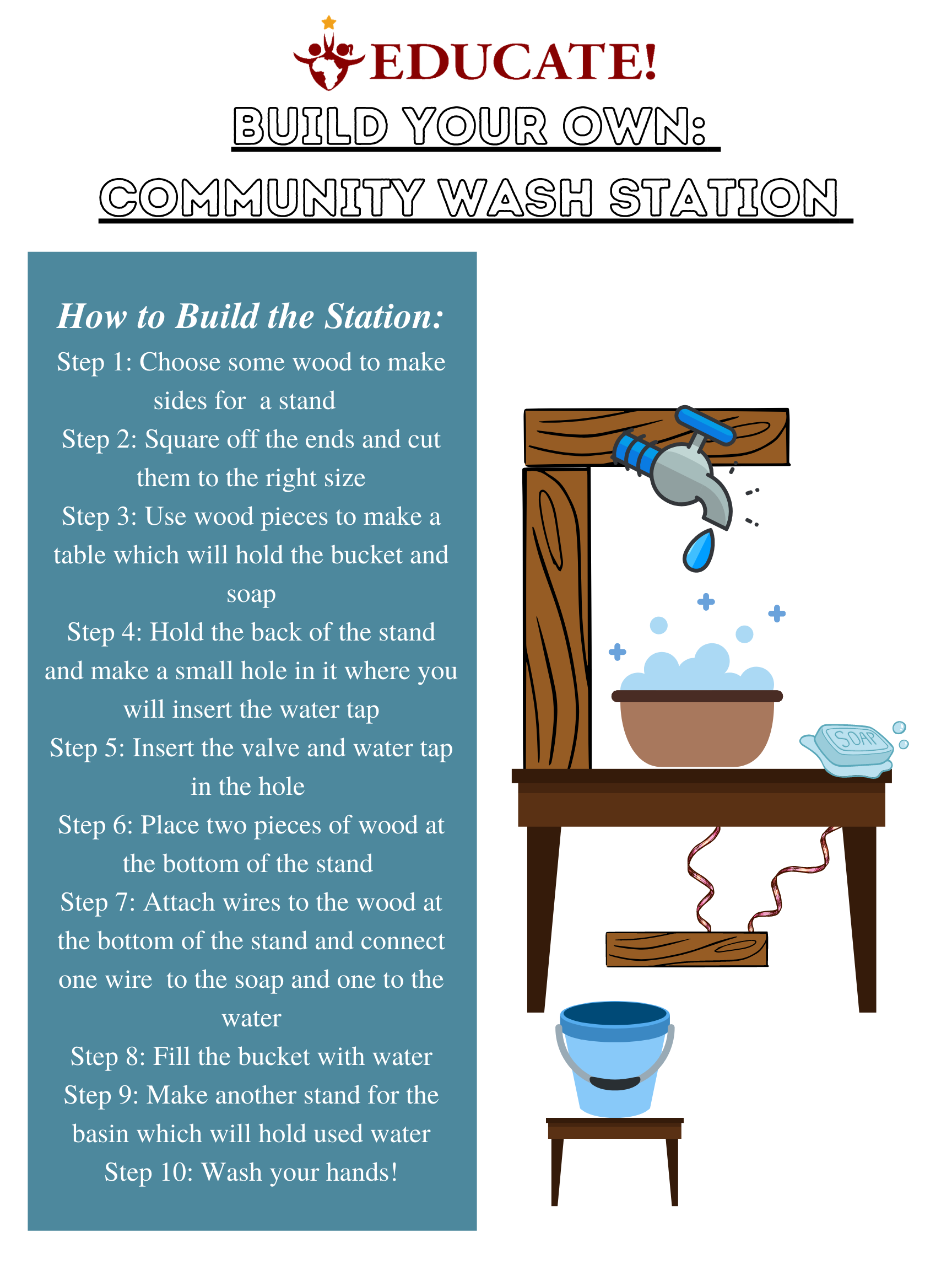 build your own_ Wash Station (1).png