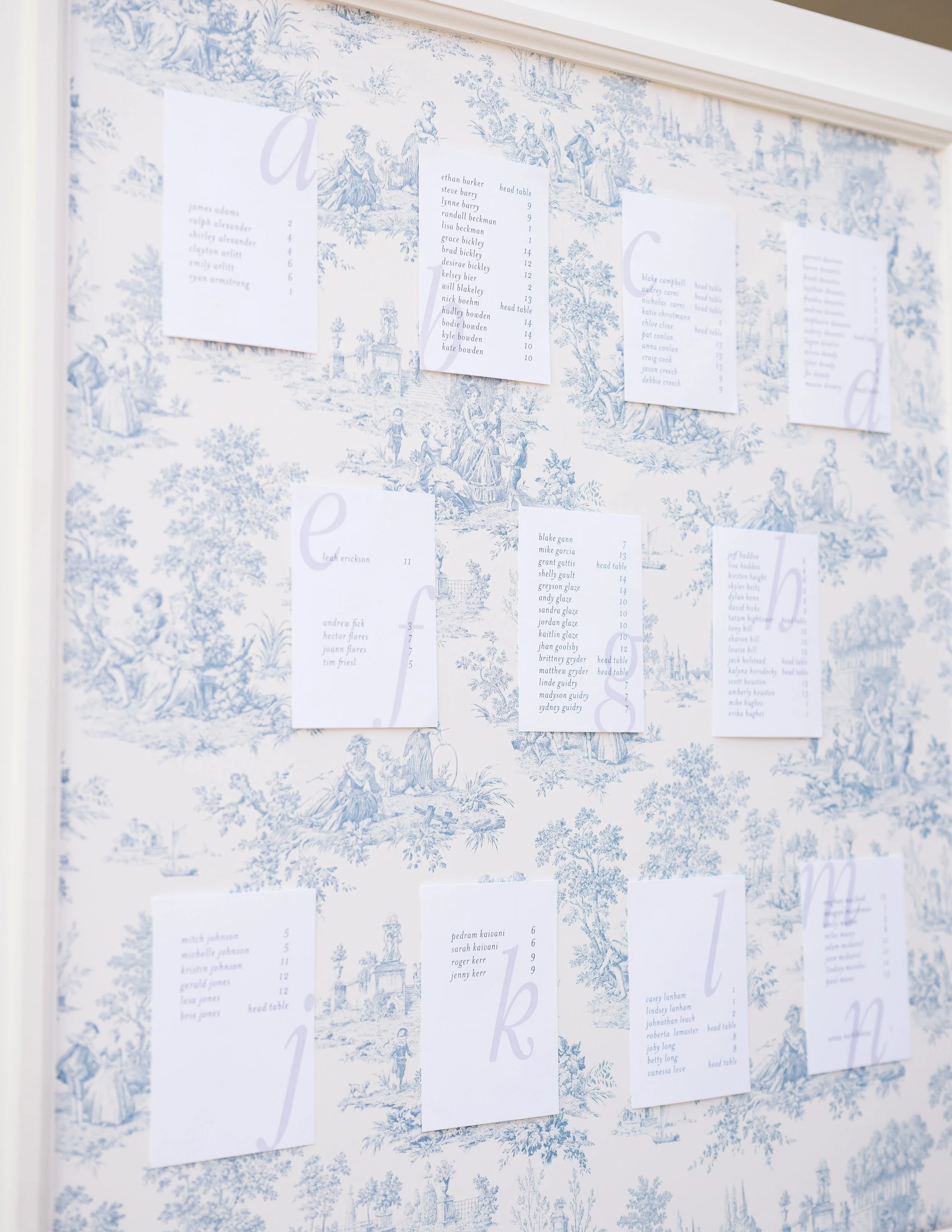 ReaganWrightPhotography-Kylie&HunterWedding5-4420.jpg