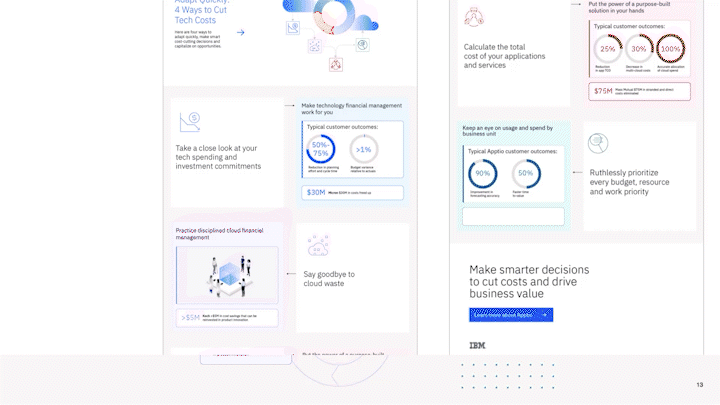 IBM_promo_video_TRIM_1.gif