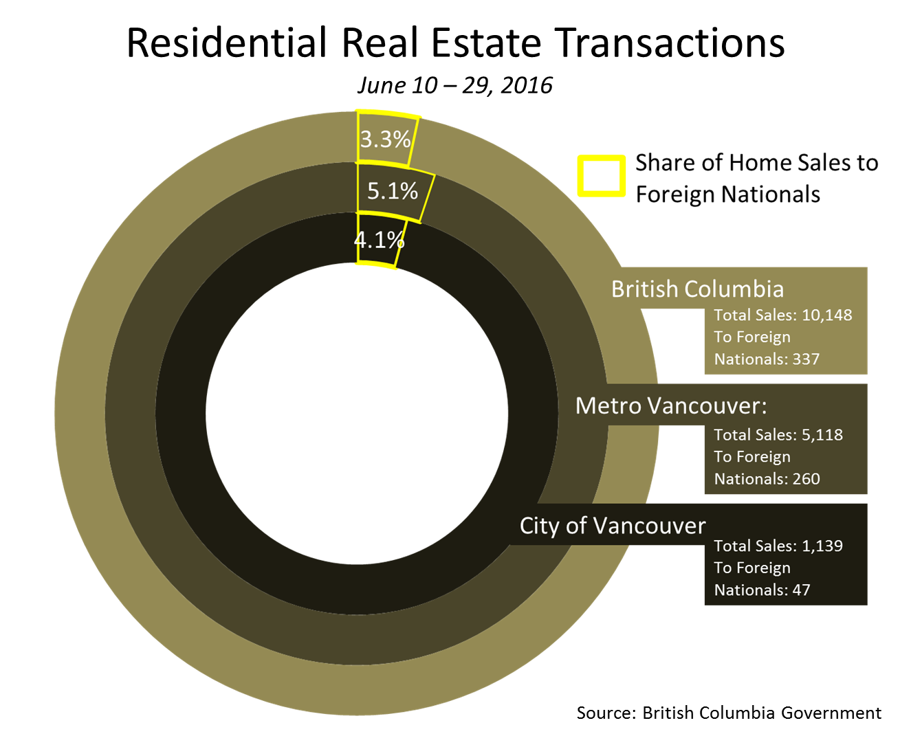 CHART.png