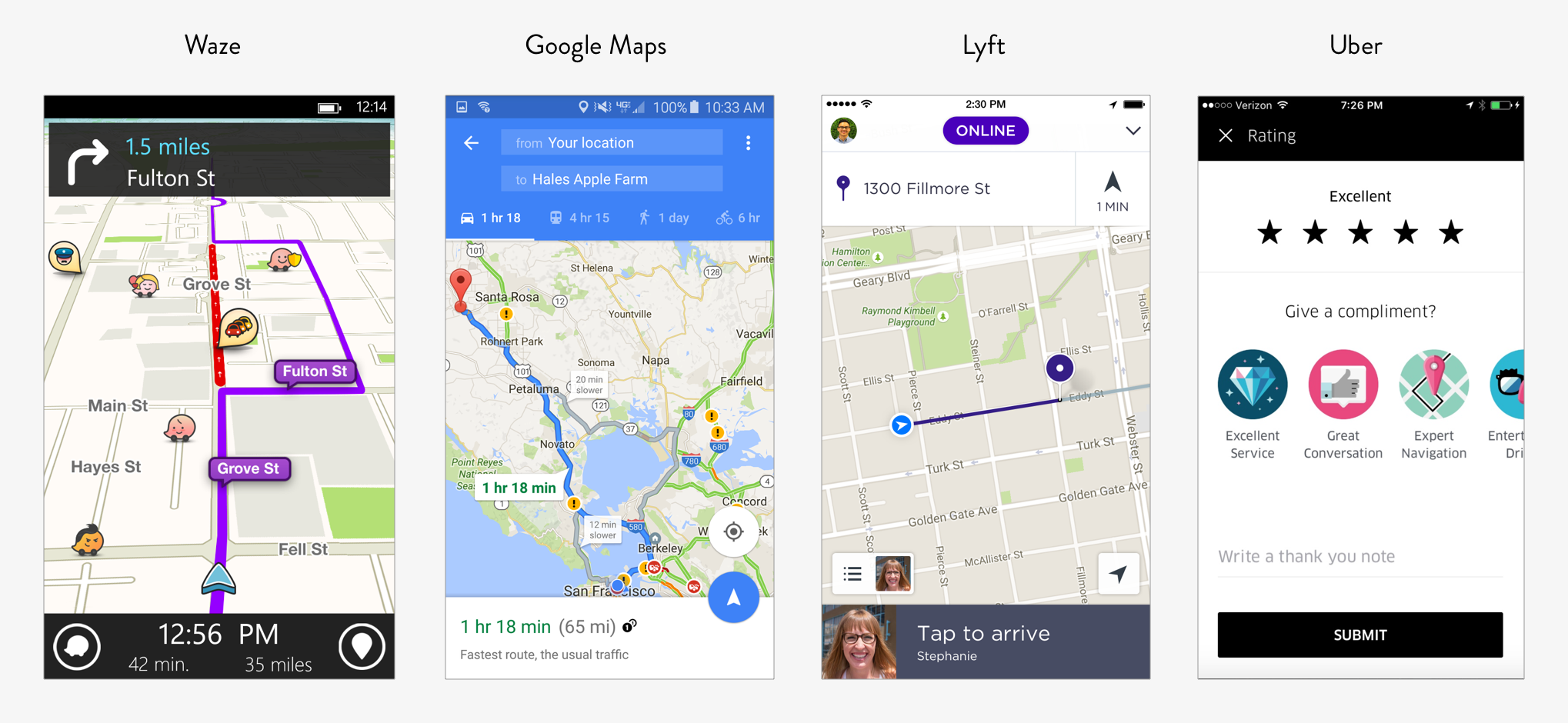 We chose these services due to their experience with customer ratings, route navigation, and on-the-go interfaces . We paid attention to the use of large elements, itinerary organization, and contextual location based actions.