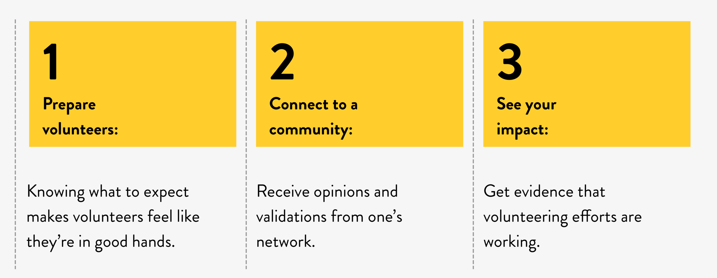 3 ways to build trust.png