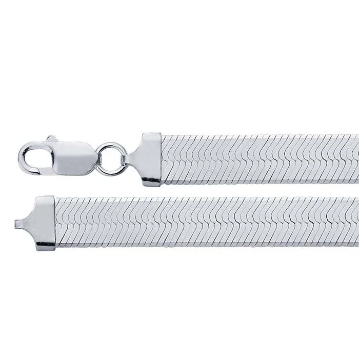 E22C0114-FBC2-43BA-A473-CB968DA0987C