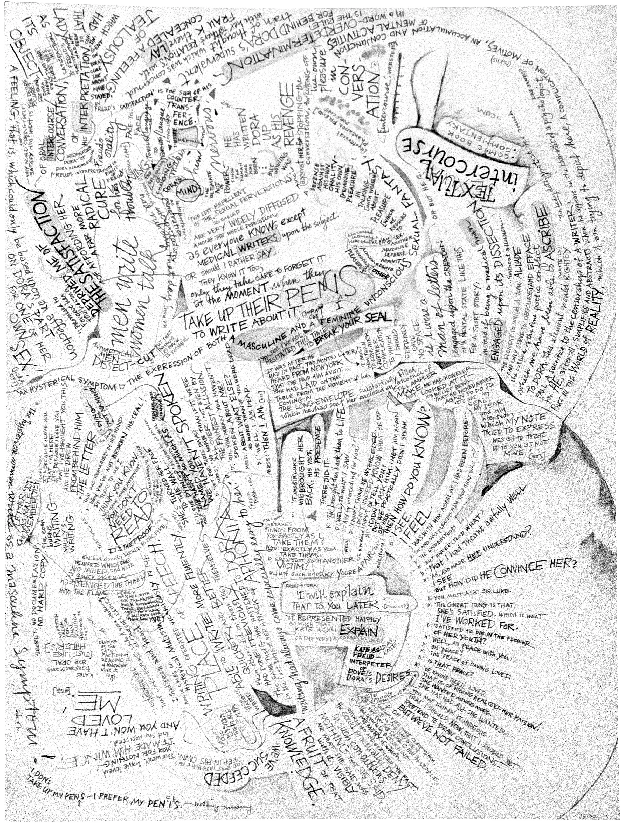 textual intercourse , graphite on aquarelle arches cold press paper, 10x14 inches, 2000