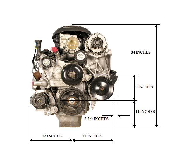 Engine Dimensions Chart