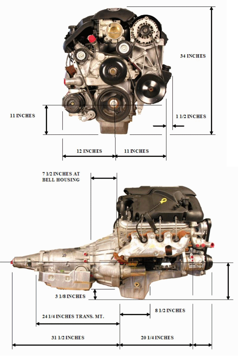 Engine Annotation Dimensions -Engine Dimensions — BD Turnkey Engines LLC